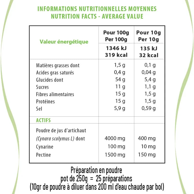 Tableau nutritionnel soupe aux choux Alazina, valeurs énergétiques et actifs, préparation en poudre