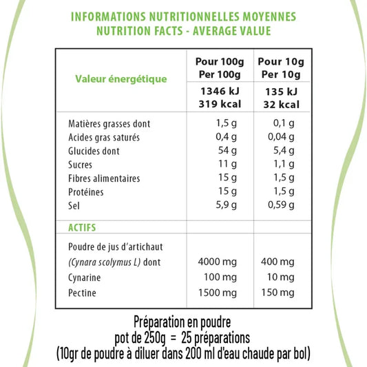 Tableau nutritionnel soupe aux choux Alazina, valeurs énergétiques et actifs, préparation en poudre